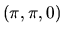 $ (\pi,\pi,0)$