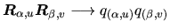 $ \ensuremath{\mbox{\boldmath $R$}_{\alpha,u}}\ensuremath{\mbox{\boldmath $R$}_{\beta,v}} \longrightarrow q_{(\alpha,u)}q_{(\beta,v)}$