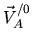 $\displaystyle \mbox{$\vec V^{/{0}}_{A}$}$
