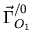 $\displaystyle \mbox{$\vec \Gamma^{/0}_{O_1}$}$