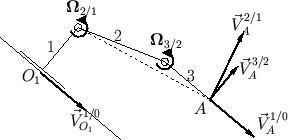 \resizebox{9cm}{!}{\includegraphics{composevitesses}}