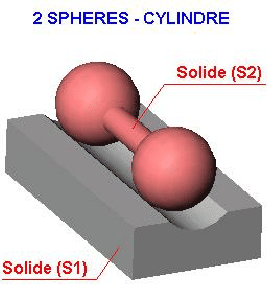 \resizebox{6cm}{!}{\includegraphics{PG2}}