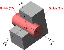 \resizebox{6cm}{!}{\includegraphics{PG4}}