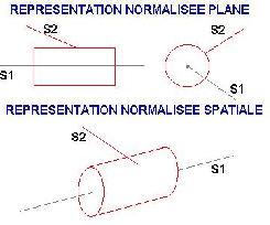 \resizebox{6cm}{!}{\includegraphics{PG5}}