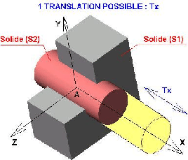 \resizebox{6cm}{!}{\includegraphics{PG6}}