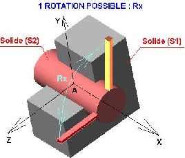 \resizebox{6cm}{!}{\includegraphics{PG7}}