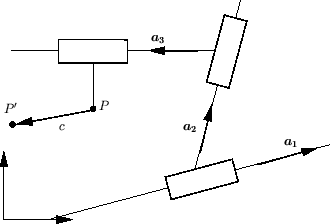 \resizebox{!}{5cm}{\includegraphics{mecanisme2dredondant}}