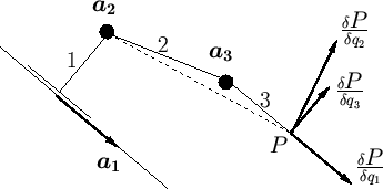\resizebox{!}{4cm}{\includegraphics{Jp}}