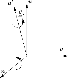 \resizebox{!}{6cm}{\includegraphics{alignevecteurs}}