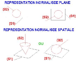 \resizebox{6cm}{!}{\includegraphics{ponctuel2}}