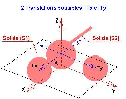 \resizebox{6cm}{!}{\includegraphics{ponctuel4}}
