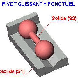 \resizebox{6cm}{!}{\includegraphics{LPsphpt}}