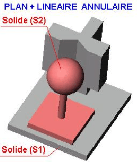 \resizebox{6cm}{!}{\includegraphics{LP2}}