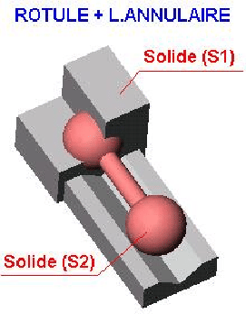 \resizebox{6cm}{!}{\includegraphics{LP3}}