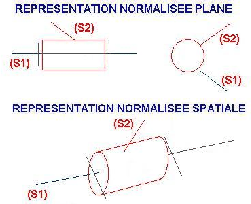 \resizebox{6cm}{!}{\includegraphics{LPschem}}
