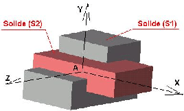 \resizebox{6cm}{!}{\includegraphics{LGreperage}}