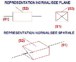 \resizebox{6cm}{!}{\includegraphics{LGschem}}