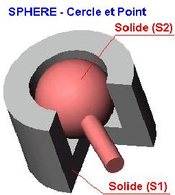 \resizebox{6cm}{!}{\includegraphics{SP2}}