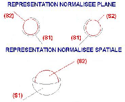 \resizebox{6cm}{!}{\includegraphics{SP4}}