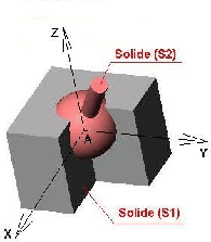 \resizebox{6cm}{!}{\includegraphics{SP5}}