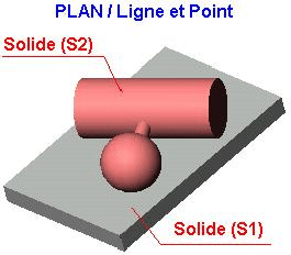 \resizebox{6cm}{!}{\includegraphics{AP2}}