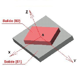 \resizebox{6cm}{!}{\includegraphics{AP3}}