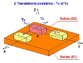\resizebox{6cm}{!}{\includegraphics{AP5}}