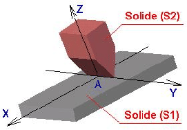 \resizebox{6cm}{!}{\includegraphics{LR3}}