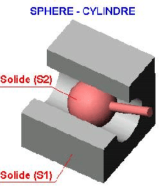 \resizebox{6cm}{!}{\includegraphics{LA1}}