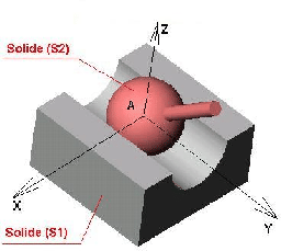 \resizebox{6cm}{!}{\includegraphics{LA3}}