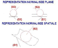 \resizebox{6cm}{!}{\includegraphics{LA4}}