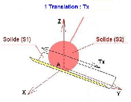 \resizebox{6cm}{!}{\includegraphics{LA5}}