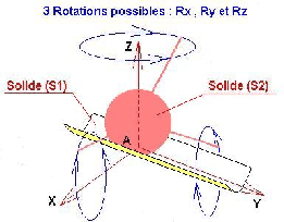 \resizebox{6cm}{!}{\includegraphics{LA6}}