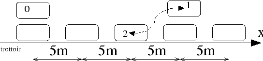 \resizebox{12cm}{!}{\includegraphics{auto}}