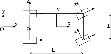 \resizebox{!}{4cm}{\includegraphics{modele_voiture}}