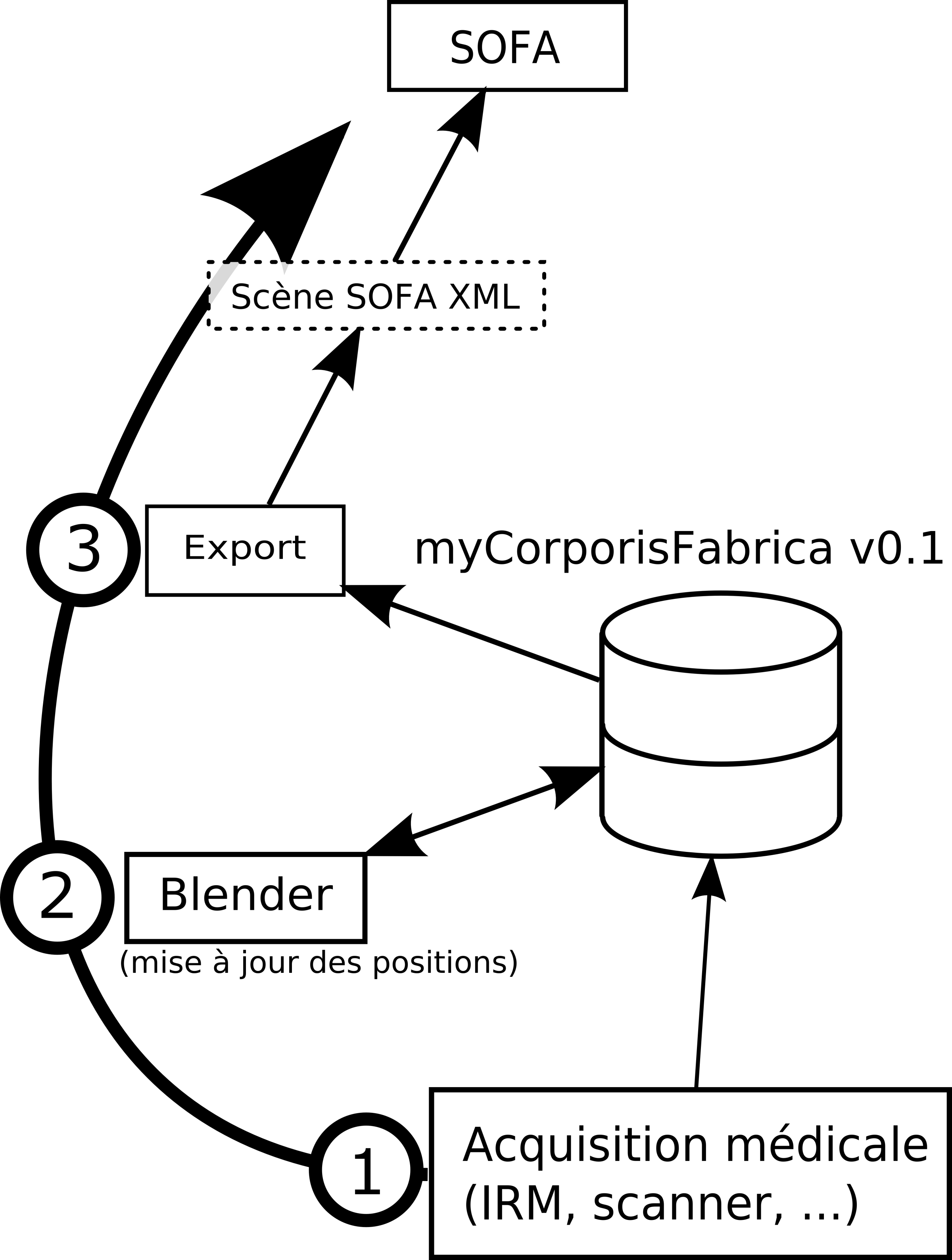base